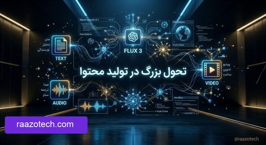 معرفی مدل FLUX 3 تحول بزرگ در تولید محتوای چندرسانه‌ای با هوش مصنوعی